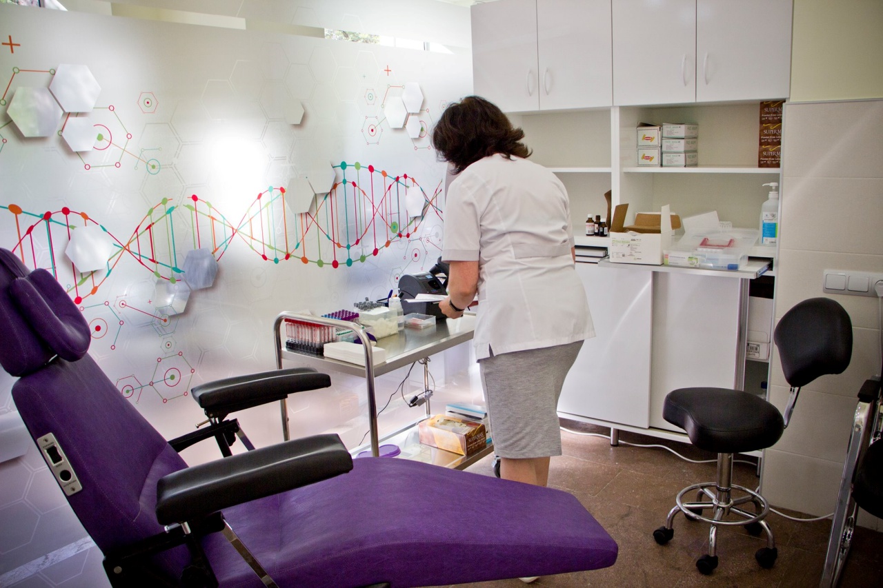 PROMTEST Laboratories